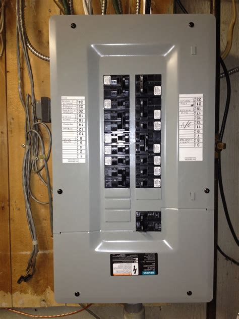 electrical panel box location